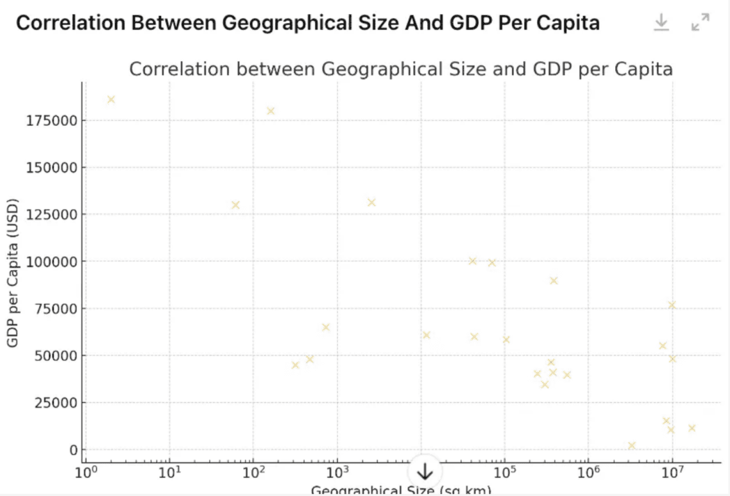 Political power is moving out from central governments and down to regions, cities, and neighborhoods.